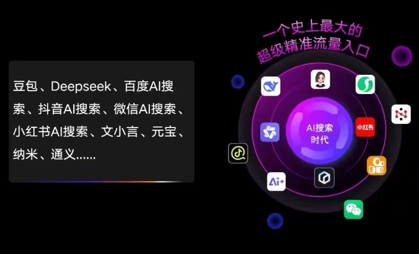 广安区AI智能推广新玩法，抢占搜索时代免费精准客源