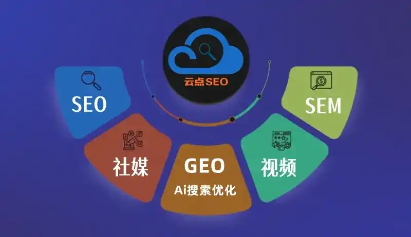 广安区GEO优化：AI智能体时代取代SEO的全新内容优化逻辑